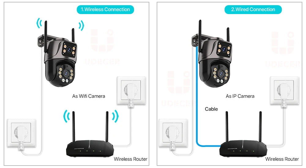 USB Endoscope Camera – 1080P HD Inspection Snake Tube for Android OTG, PC & Home/Auto Use with LED Light - AEGIS SECURITY