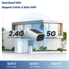 Outdoor Wireless Security Camera 1080P HD Wi-Fi IP Camera with Motion Detection & Night Vision – Home Surveillance CCTV System - AEGIS SECURITY