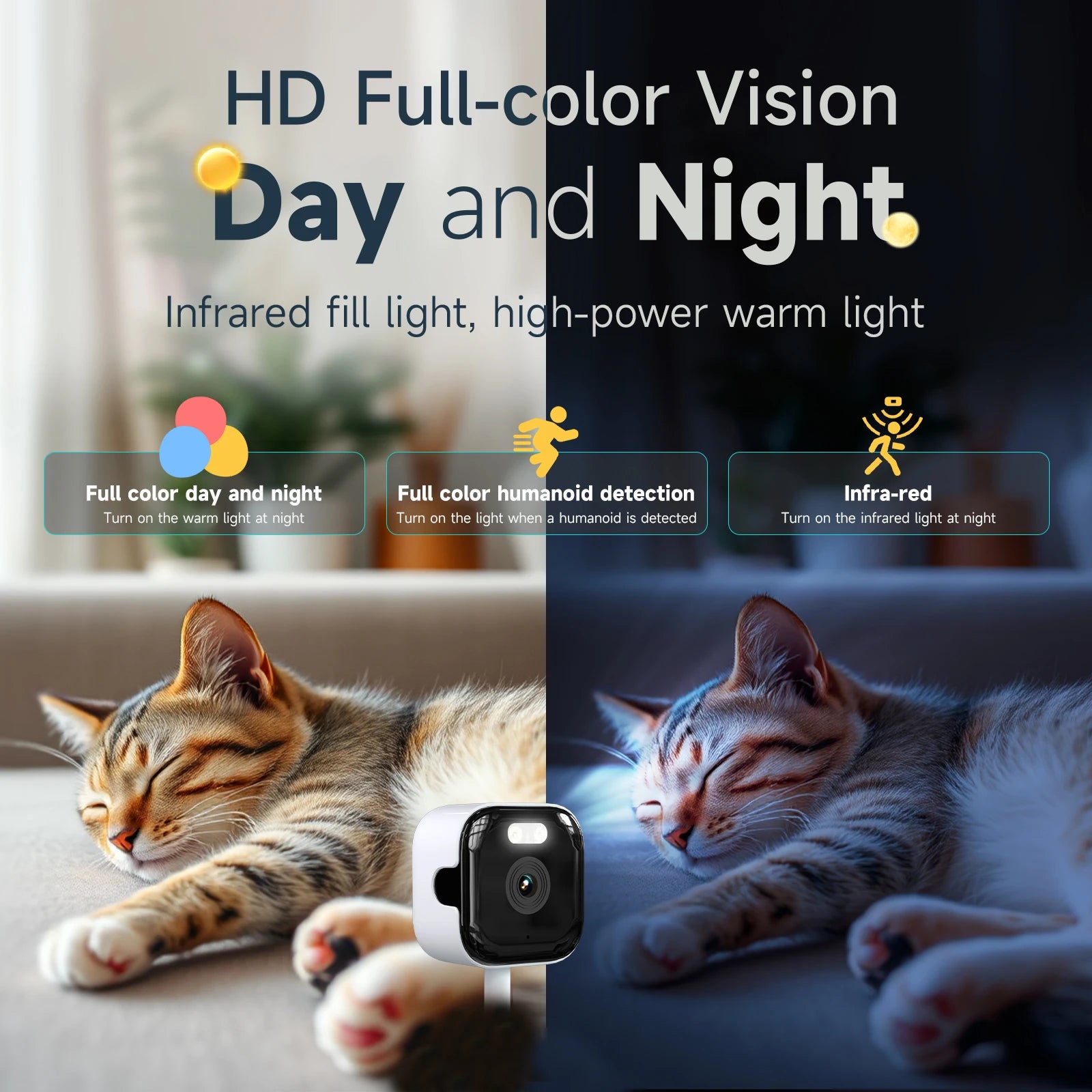 2Pec Window Camera – Wireless HD Wi-Fi Security Camera for Home & Office, Motion Detection & Night Vision - AEGIS SECURITY