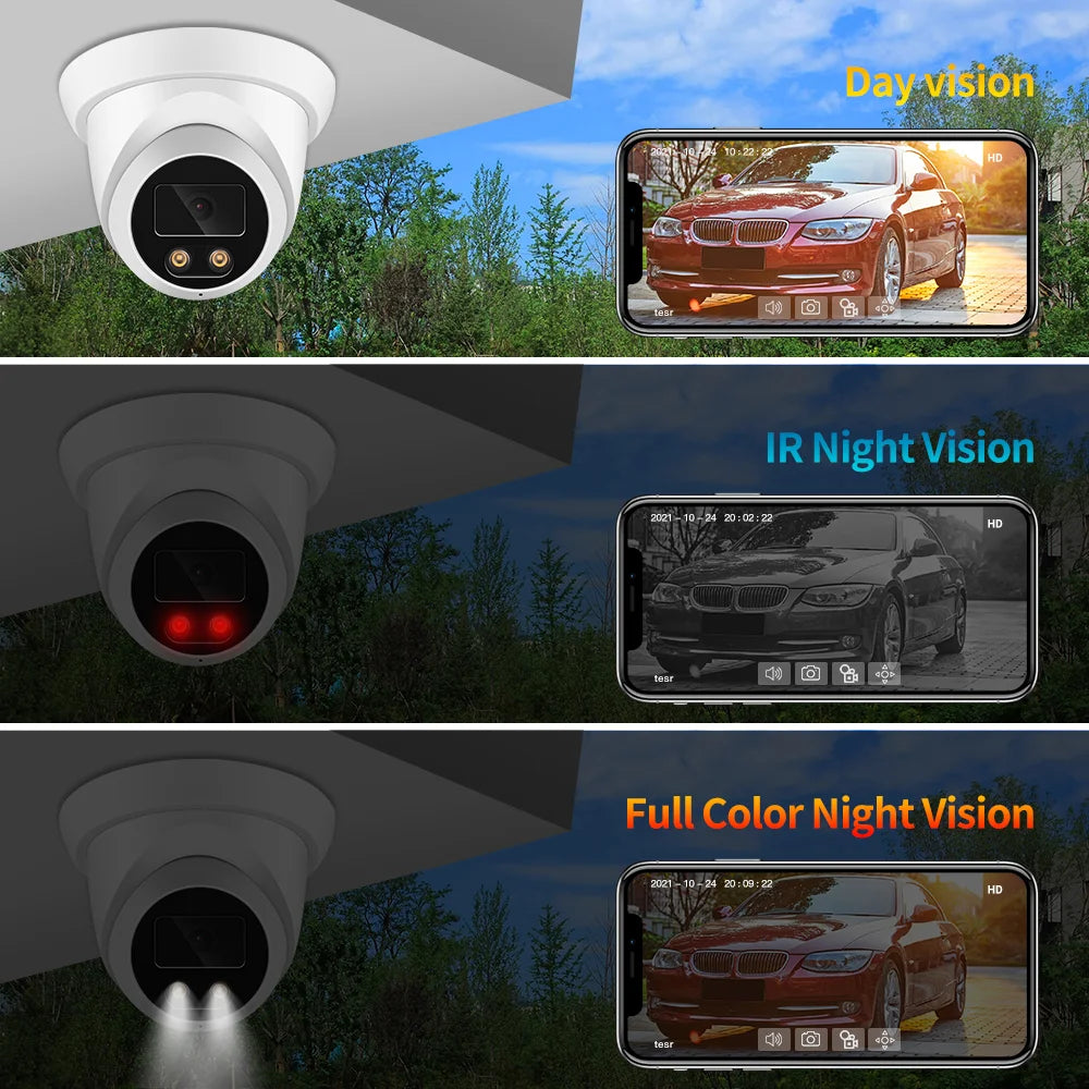 Digital Camera – HD 1080P Portable Camera for Photography, Video Recording & Travel - AEGIS SECURITY