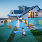 10K Wi-Fi Security Camera – Ultra HD Wireless IP Camera with Night Vision & Motion Detection - AEGIS SECURITY