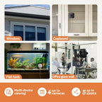 2Pec Window Camera – Wireless HD Wi-Fi Security Camera for Home & Office, Motion Detection & Night Vision - AEGIS SECURITY