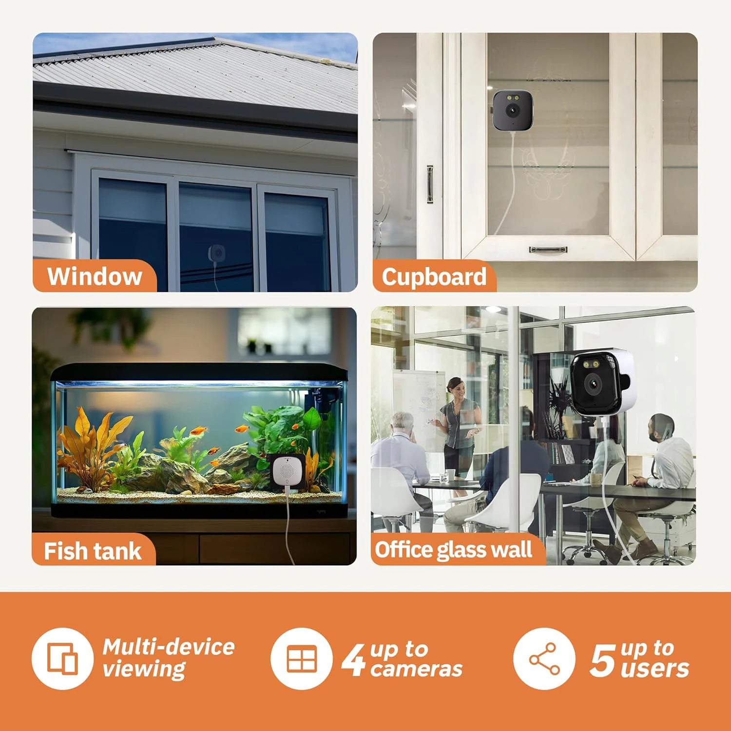 2Pec Window Camera – Wireless HD Wi-Fi Security Camera for Home & Office, Motion Detection & Night Vision - AEGIS SECURITY