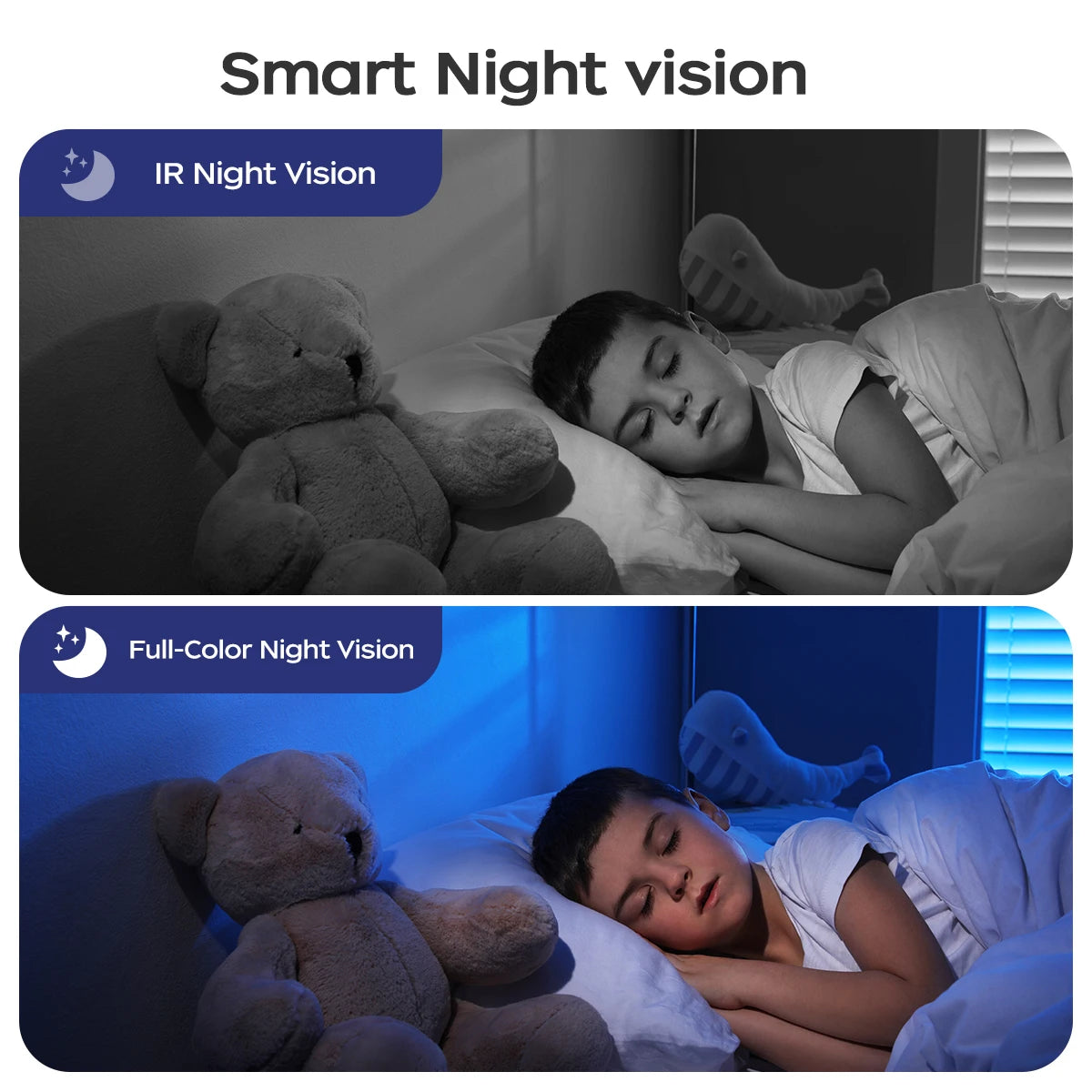 Jooan Wi-Fi HD Camera – Wireless Smart Security IP Camera with Night Vision & Motion Detection - AEGIS SECURITY